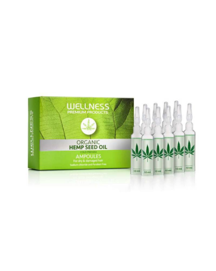 AMPOULES 10 PIÈCES 10ML WELLNESS